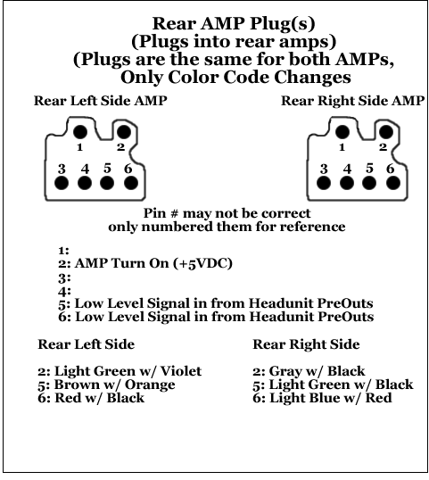 Aftermarket Radio Install W   Mach 460 Factory Amps